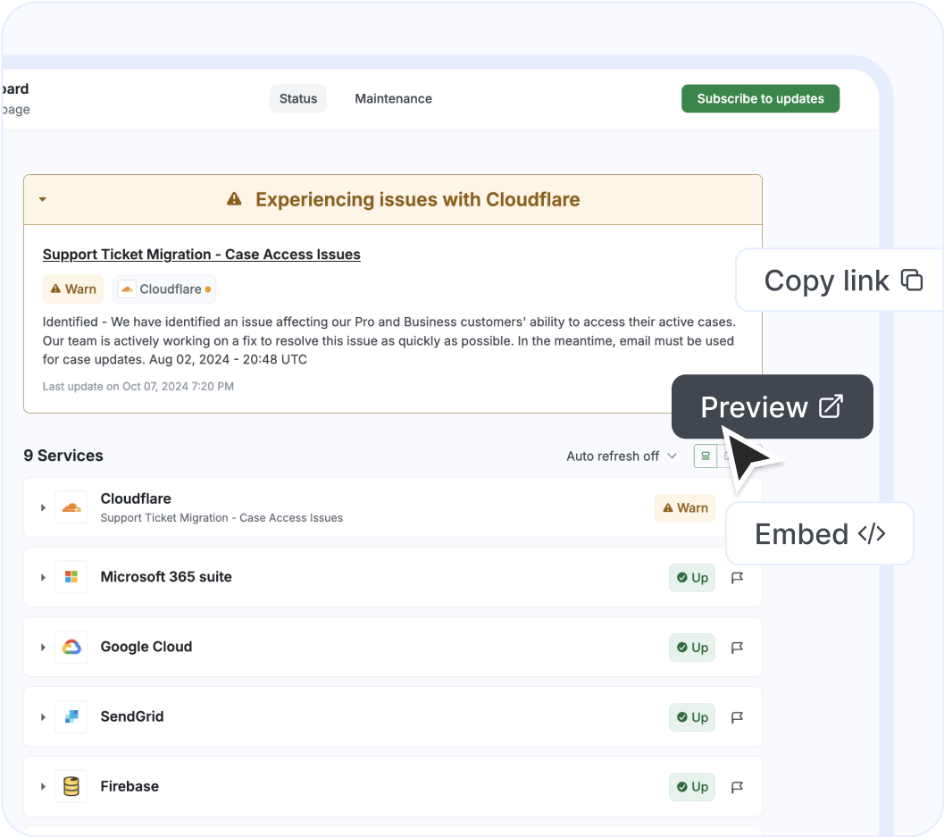 SaaS Cloud Monitoring Dashboard