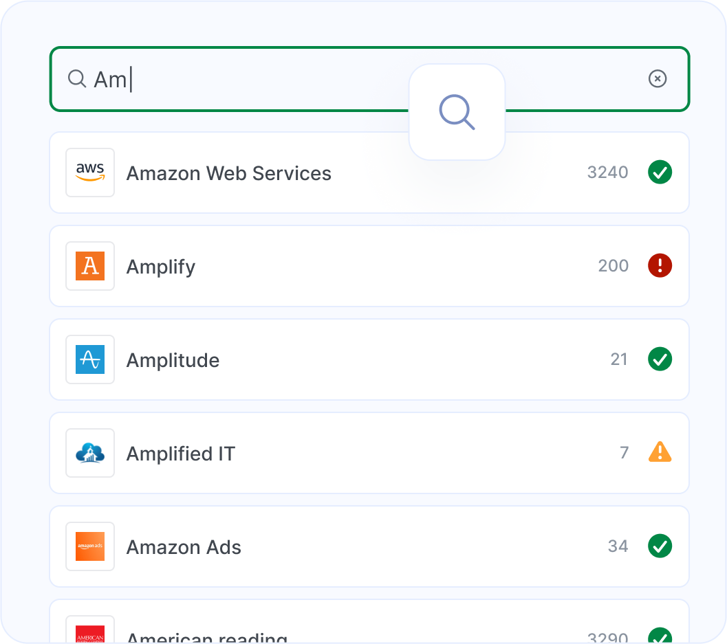 List of cloud services status
